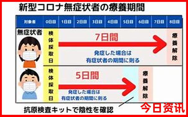 云南十大高山排名
